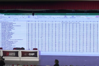 CHP Parti Meclisine Tuzla'dan kimse girebildi mi?
