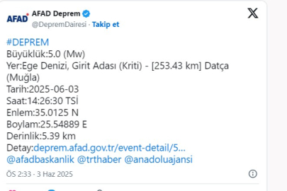 Ege Denizi'nde korkutan deprem!